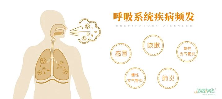 潔匠凈化·的凈工業(yè)除臭劑_慎用空氣清新劑，別被香氣蒙蔽了雙眼！