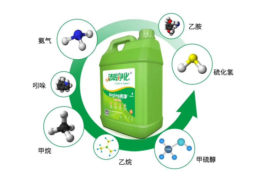 豬糞發酵“變廢為寶”,Dejing的凈除臭劑切實解決除臭難題!.jpg 豬糞發酵“變廢為寶”,Dejing的凈除臭劑切實解決除臭難題!.jpg