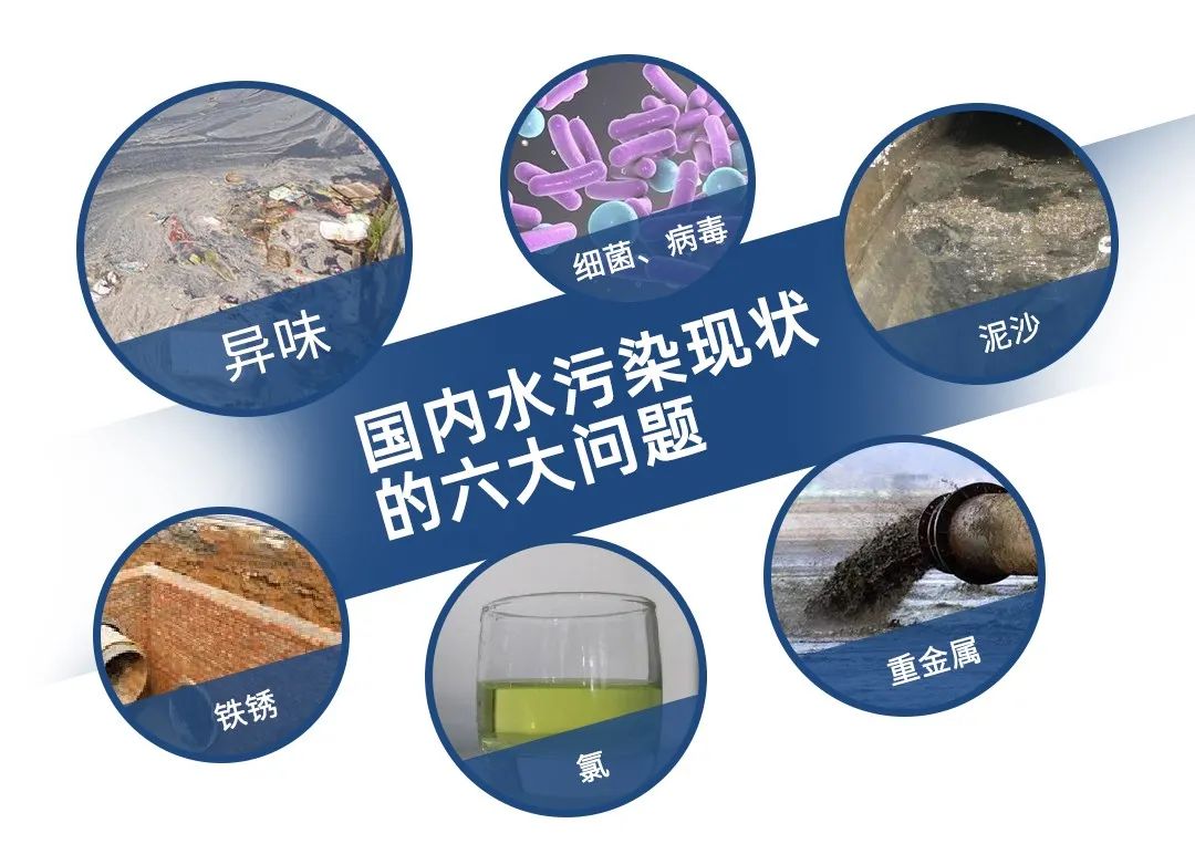 由于流域水環境具有不可分割的整體性，用水矛盾和水污染糾紛事件時常發生。例如在企業排污的情況下，可能是一家企業排污，也可能是多家企業共同排污。尤其是多家企業共同排污的情況下，各個企業責任的輕重往往是較難區分，出現紛爭時更是會互相推諉，難以追責。