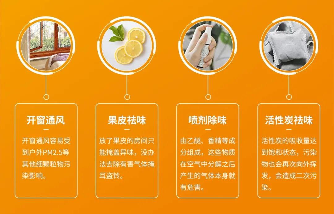 空調(diào)、寵物...細(xì)分應(yīng)用領(lǐng)域,異凈除味劑專注你的家居健康呼吸!.jpg 空調(diào)、寵物...細(xì)分應(yīng)用領(lǐng)域,異凈除味劑專注你的家居健康呼吸!.jpg