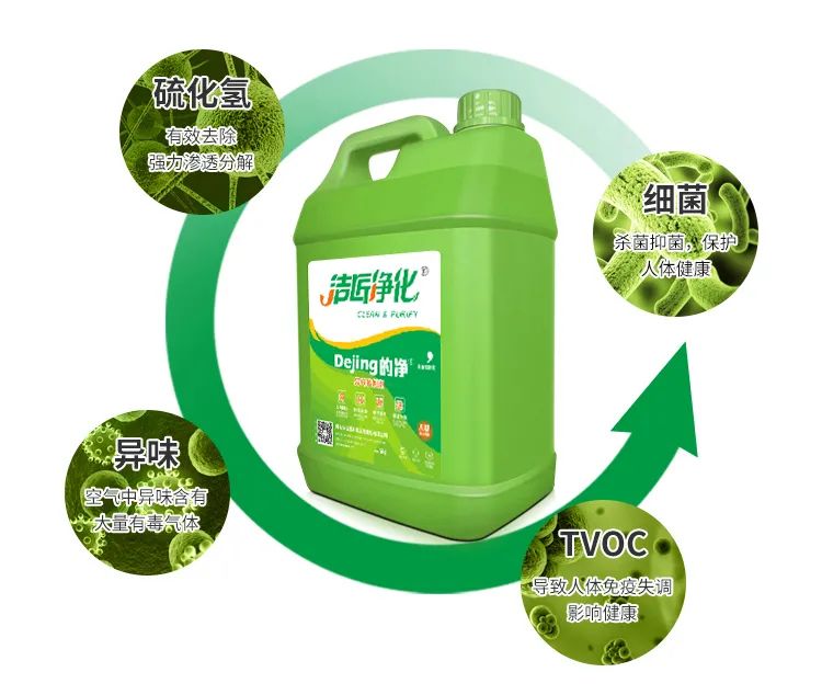 工業(yè)除臭、異味控制上選擇潔匠凈化的優(yōu)勢!.jpg 工業(yè)除臭、異味控制上選擇潔匠凈化的優(yōu)勢!.jpg