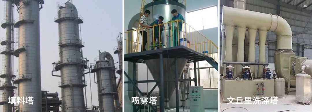 惡臭控制技術探討