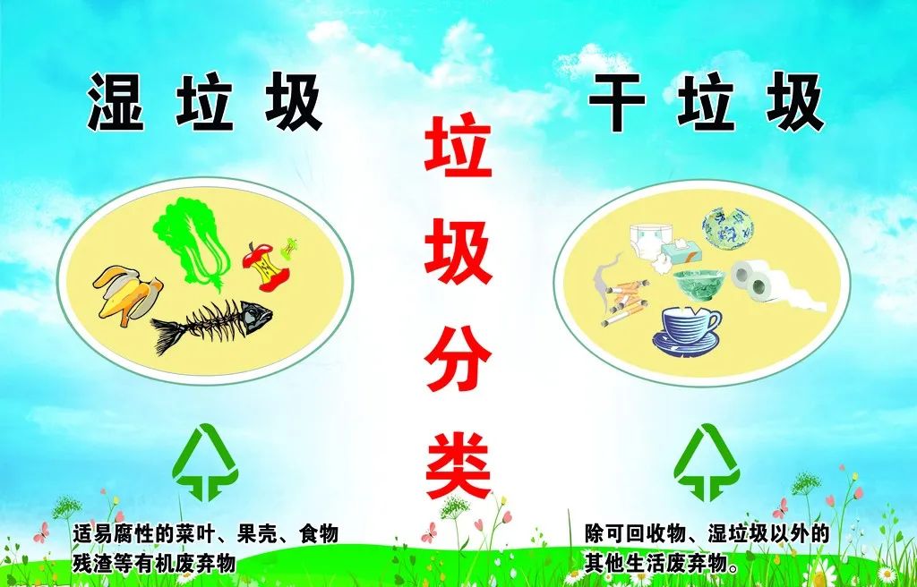 垃圾分類新時尚,垃圾焚燒和濕垃圾處理需求凸顯.jpg 垃圾分類新時尚,垃圾焚燒和濕垃圾處理需求凸顯.jpg